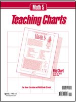 Math 5 - Teaching Charts – Grace School Associations