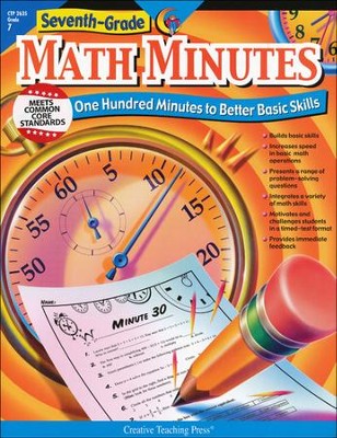 Math Minutes