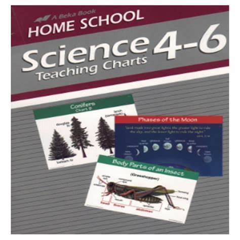 Science 4-6 Teaching Charts