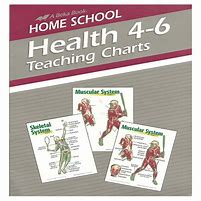 Science 4-6 Teaching Charts