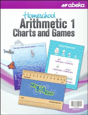 Arithmetic 1 Charts and Games