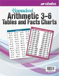 Arithmetic 3-6 Tables and Facts Charts