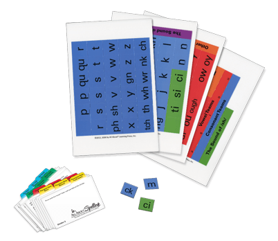 Reading Interactive Kit – Grace School Associations