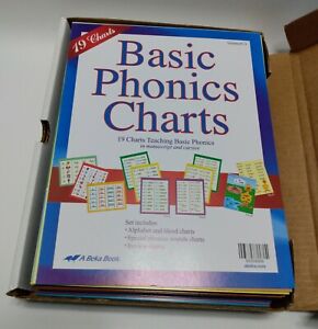 Basic Phonics Charts