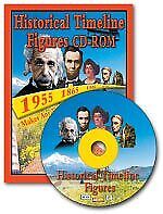 Historical Timeline Figures: CD-ROM